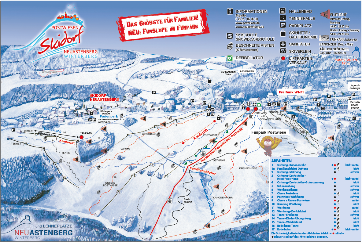 Willingen 2025 Karte